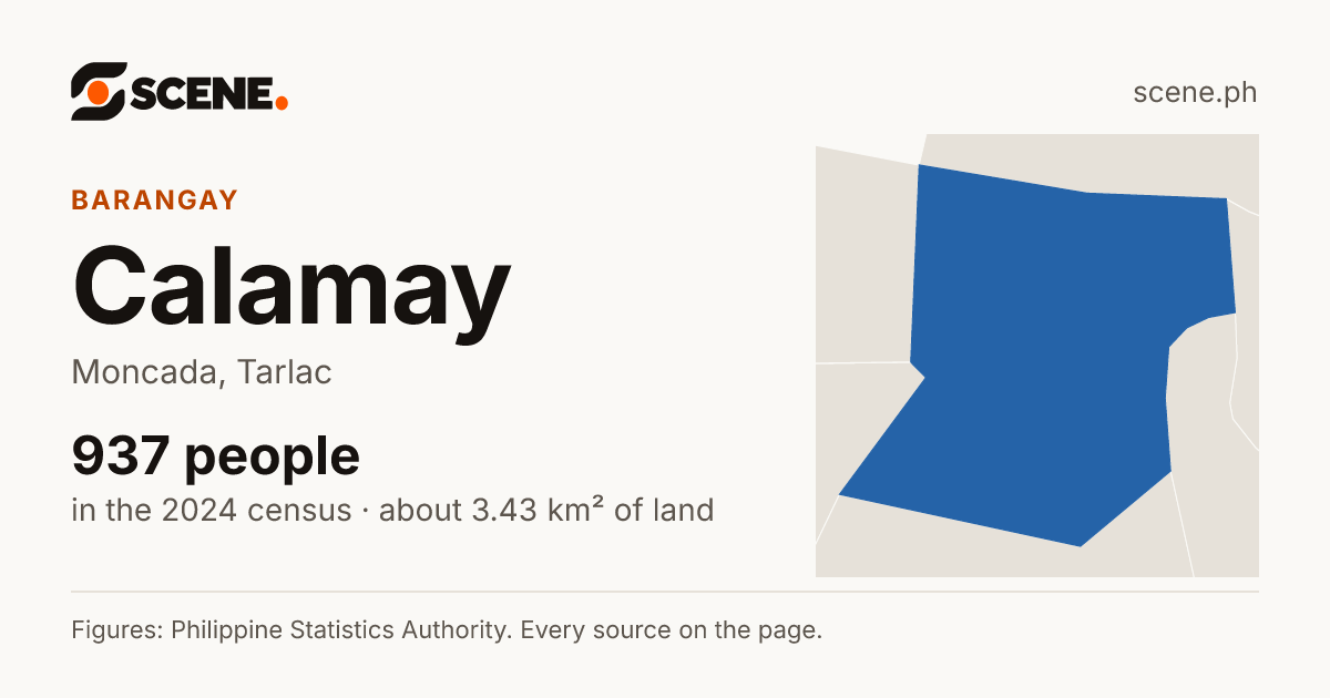 Calamay, Moncada, barangay: 937 people in the 2024 census