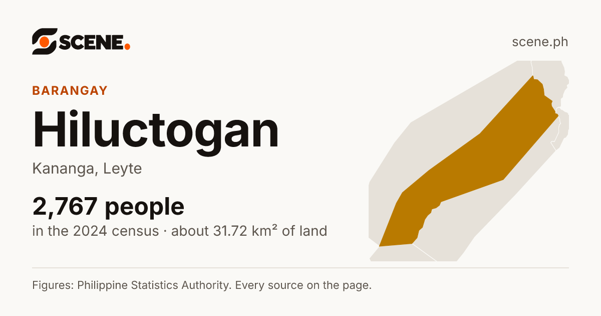 Hiluctogan, Kananga, barangay: 2,767 people in the 2024 census