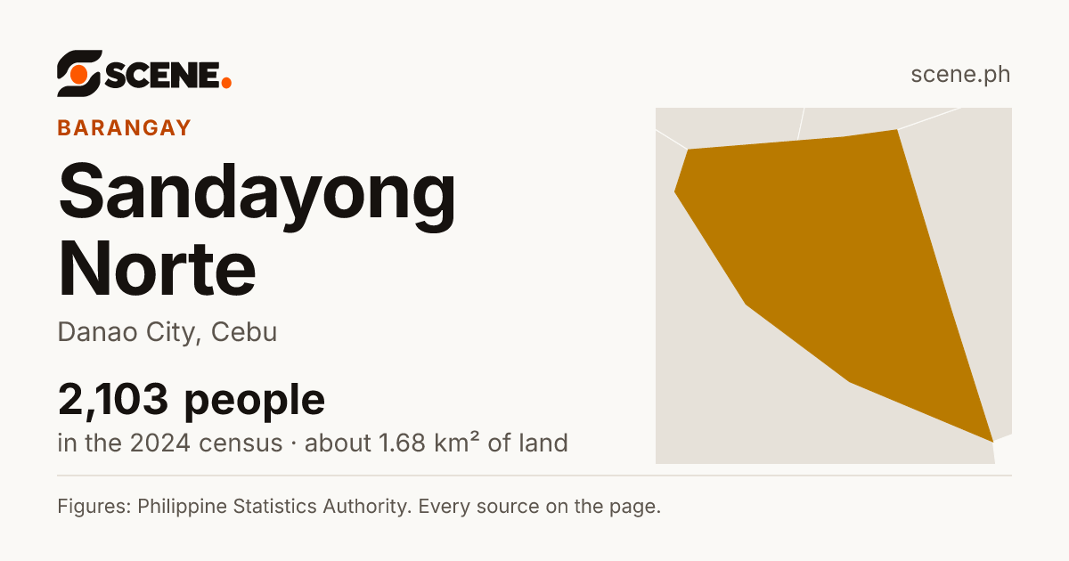 Sandayong Norte, Danao City, barangay: 2,103 people in the 2024 census