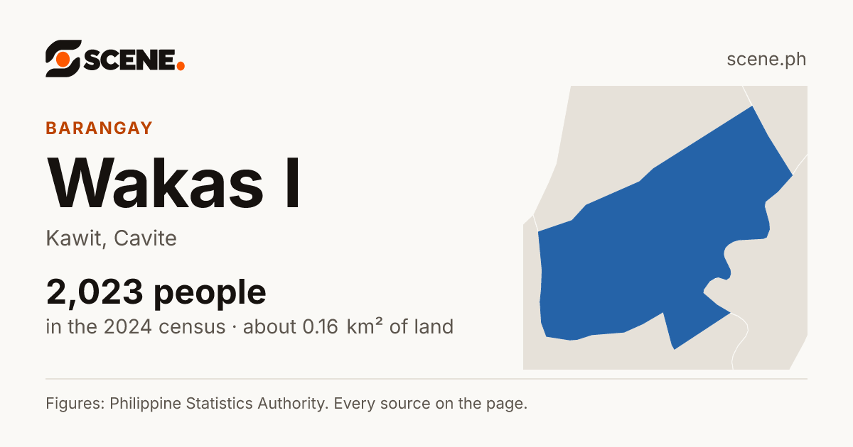 Wakas I, Kawit, barangay: 2,023 people in the 2024 census