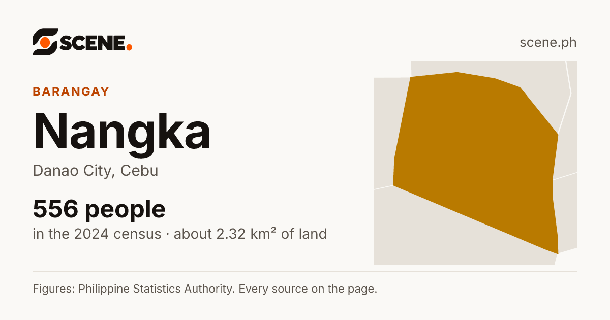 Nangka, Danao City, barangay: 556 people in the 2024 census