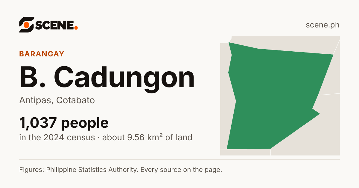 B. Cadungon, Antipas, barangay: 1,037 people in the 2024 census
