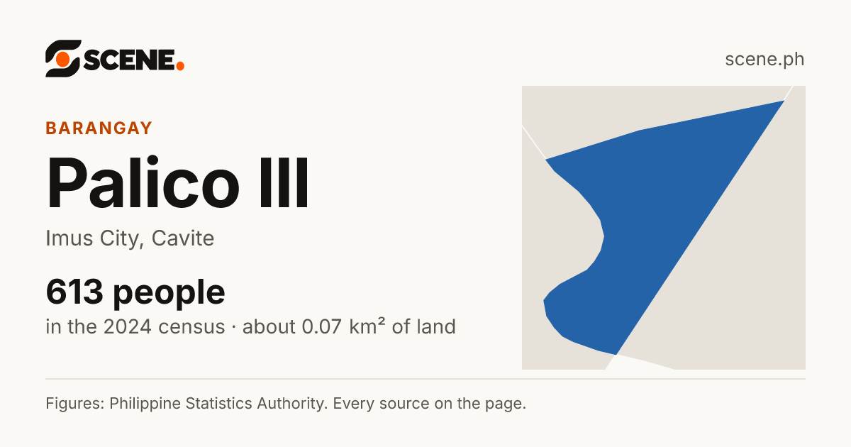 Palico III, Imus City, barangay: 613 people in the 2024 census