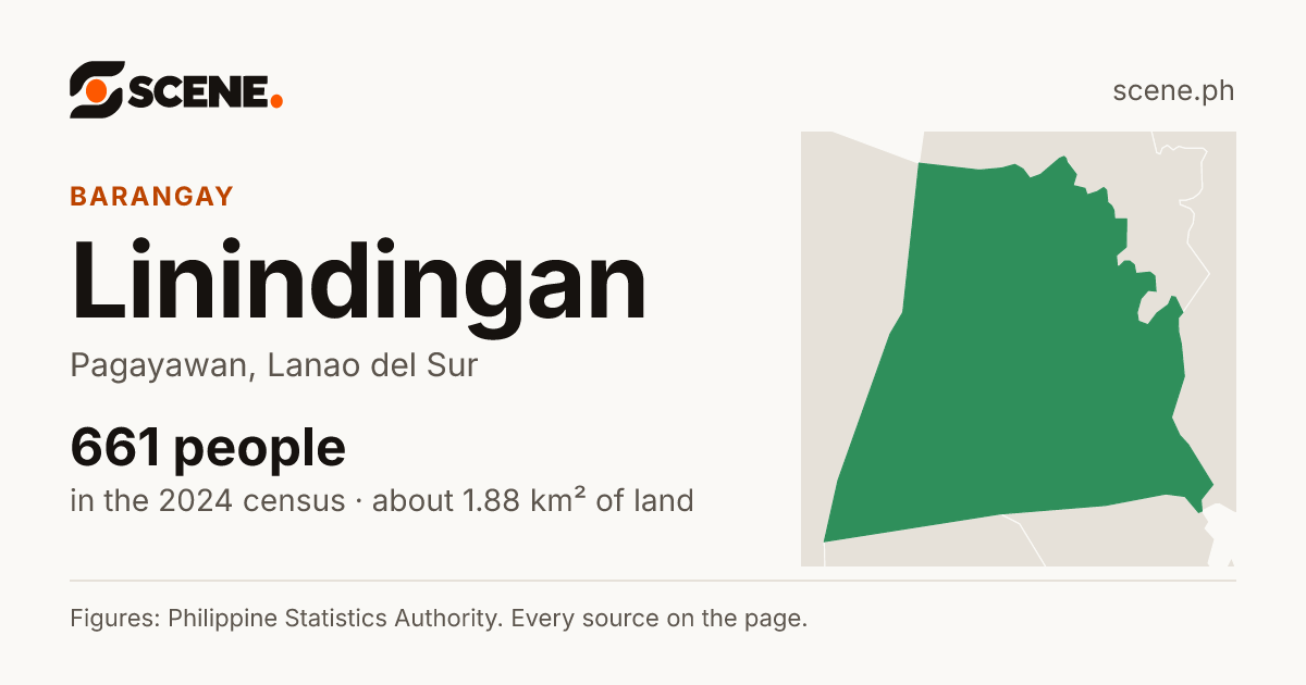Linindingan, Pagayawan, barangay: 661 people in the 2024 census