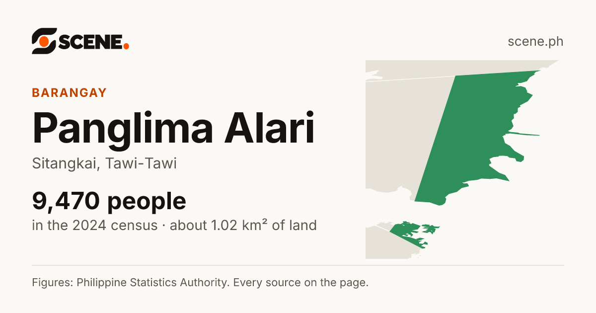 Panglima Alari, Sitangkai, barangay: 9,470 people in the 2024 census