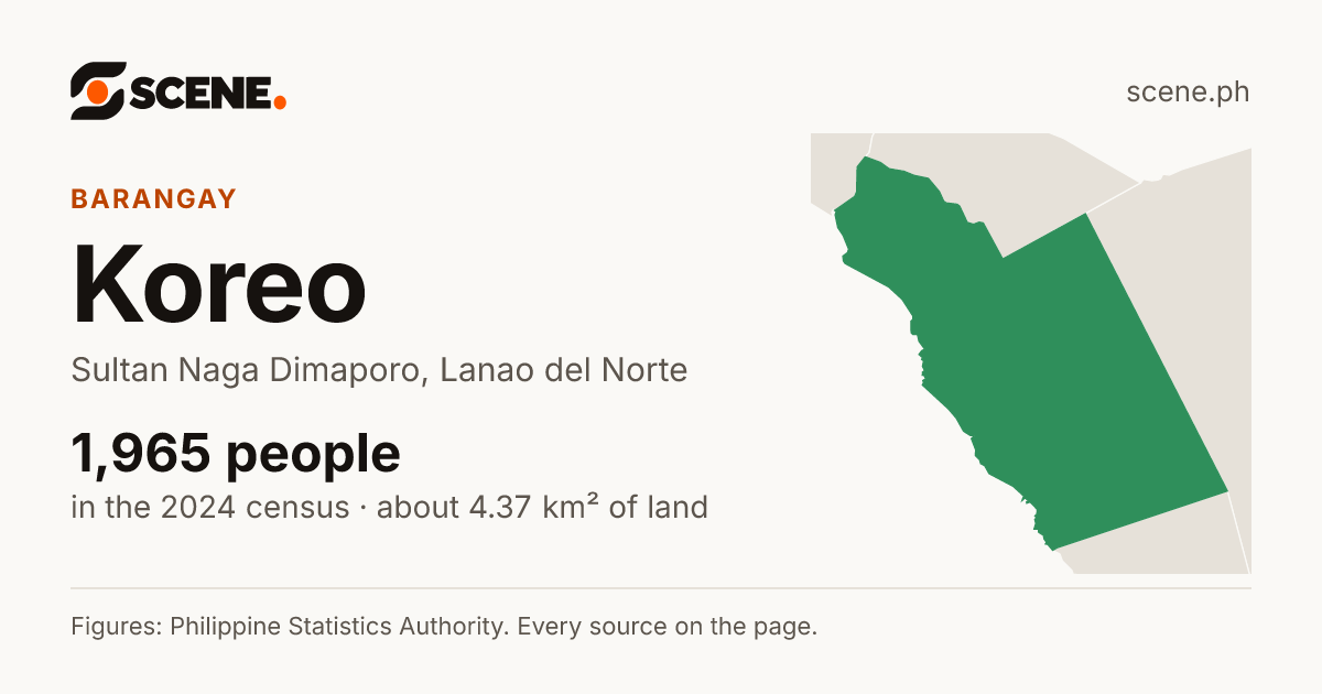 Koreo, Sultan Naga Dimaporo, barangay: 1,965 people in the 2024 census