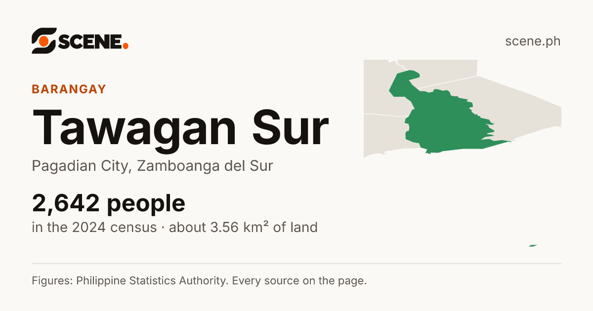 Tawagan Sur, Pagadian City, barangay: 2,642 people in the 2024 census