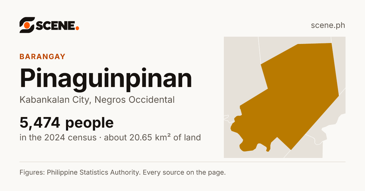 Pinaguinpinan, Kabankalan City, barangay: 5,474 people in the 2024 census