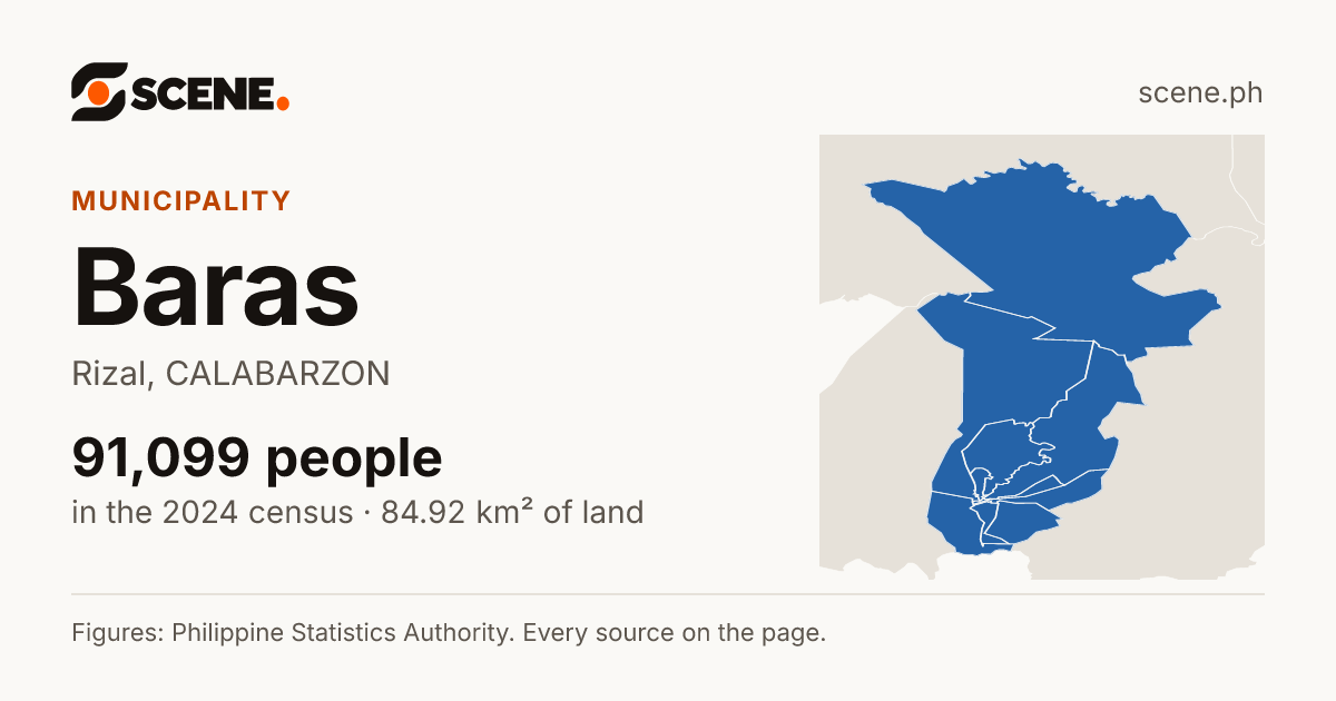 Baras, Rizal, municipality: 91,099 people in the 2024 census
