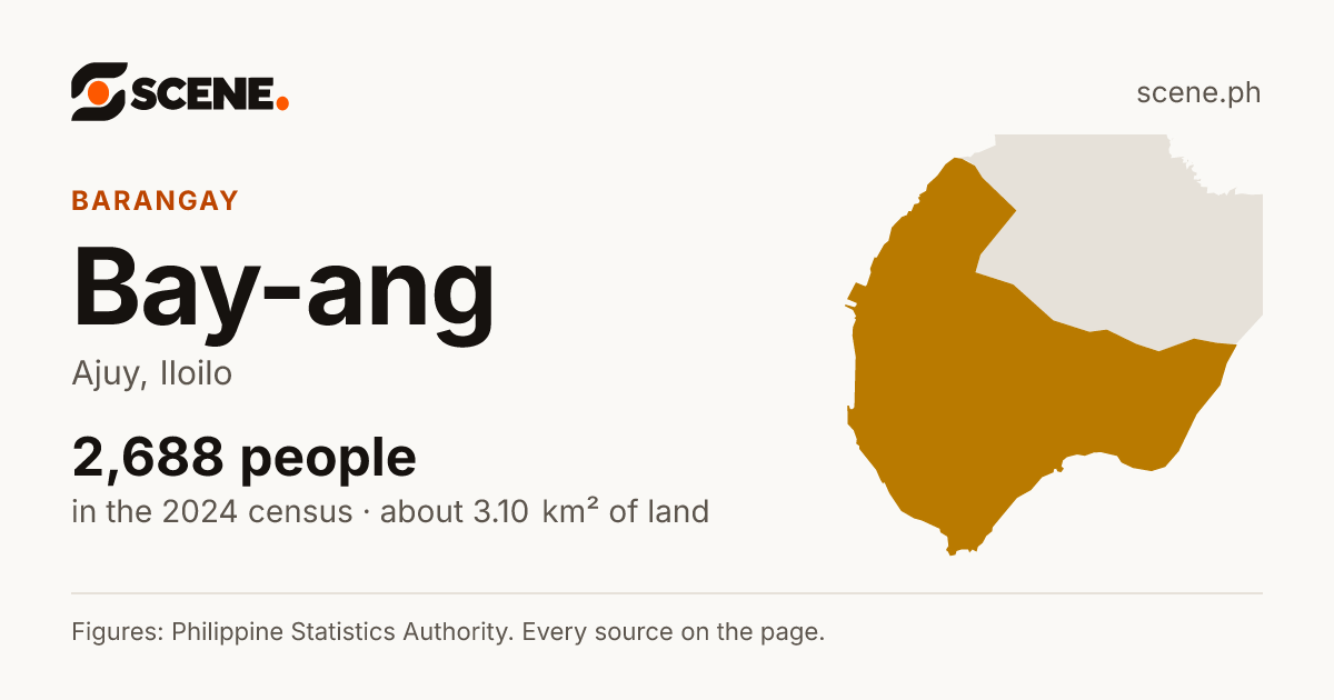 Bay-ang, Ajuy, barangay: 2,688 people in the 2024 census