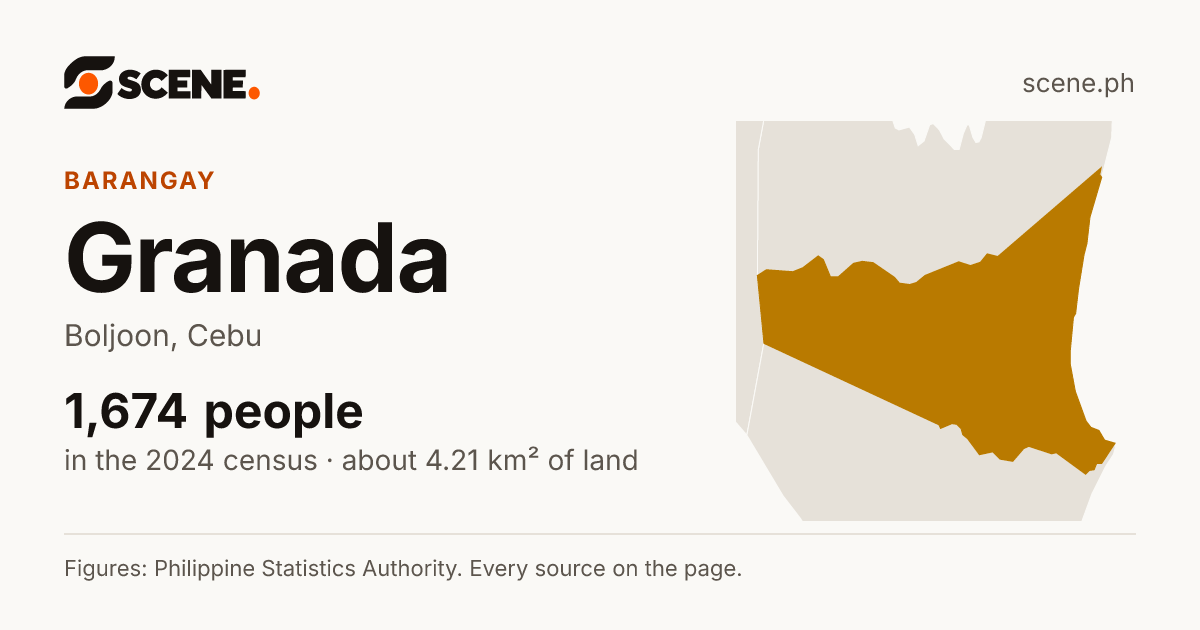 Granada, Boljoon, barangay: 1,674 people in the 2024 census