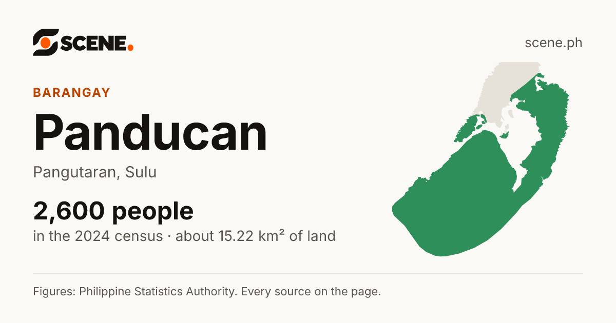 Panducan, Pangutaran, barangay: 2,600 people in the 2024 census