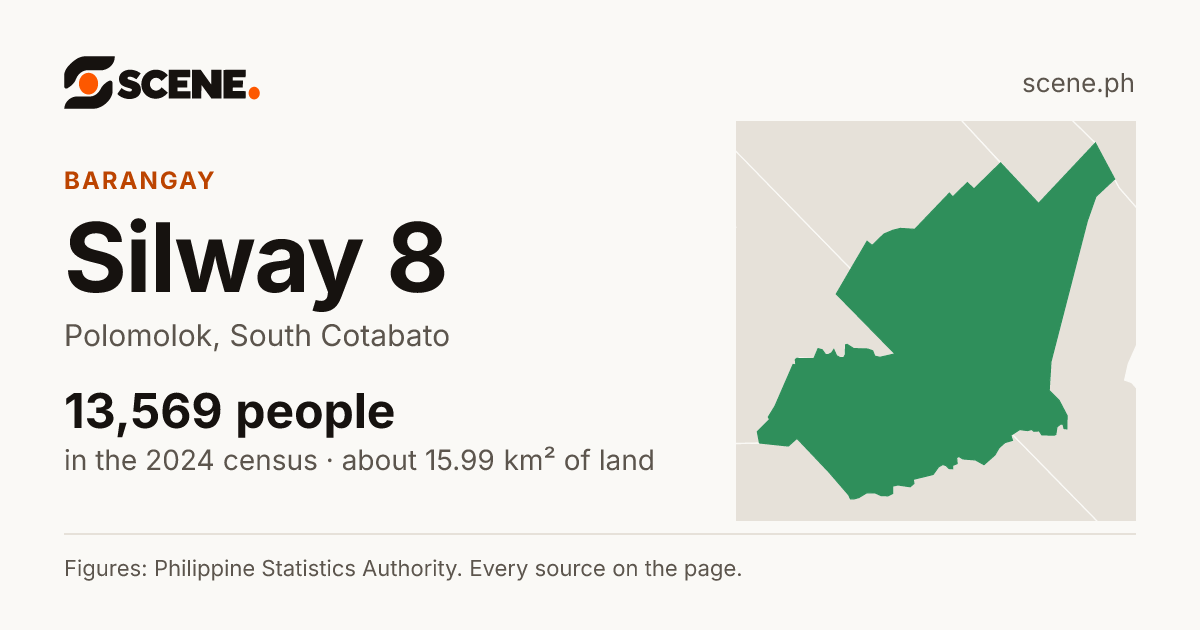 Silway 8, Polomolok, barangay: 13,569 people in the 2024 census
