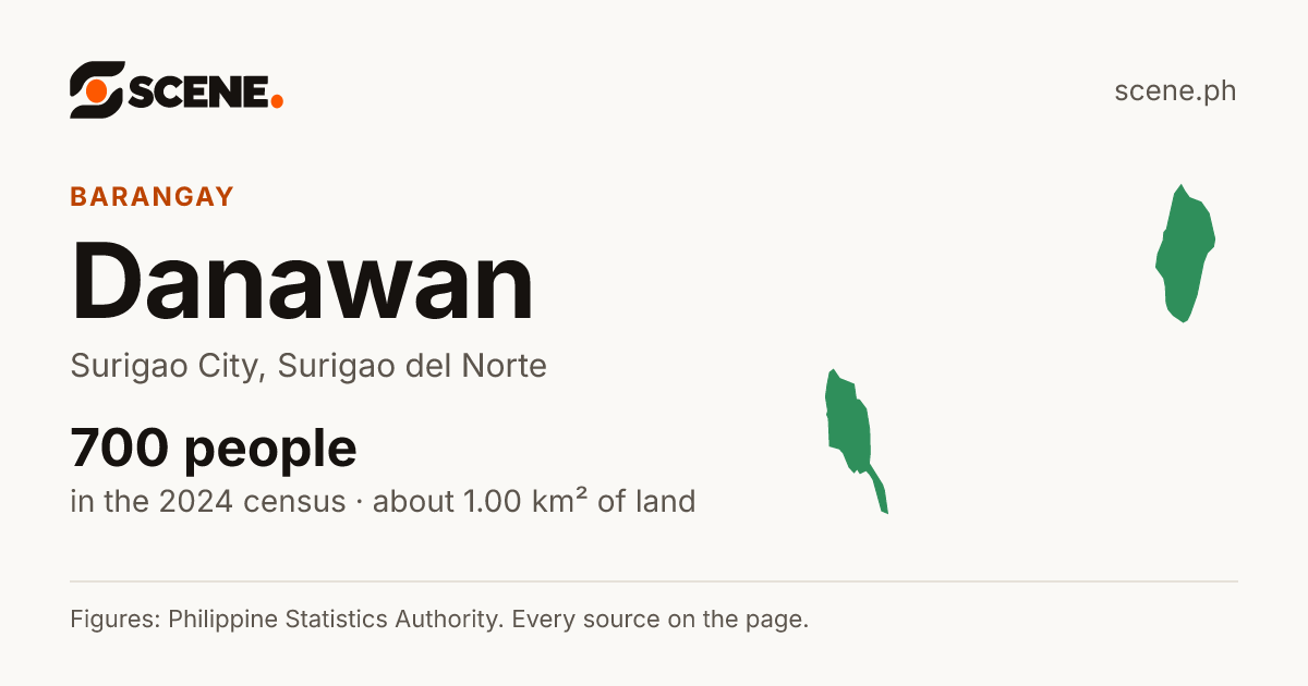 Danawan, Surigao City, barangay: 700 people in the 2024 census