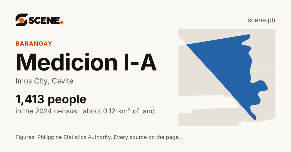 Medicion I-A, Imus City, barangay: 1,413 people in the 2024 census