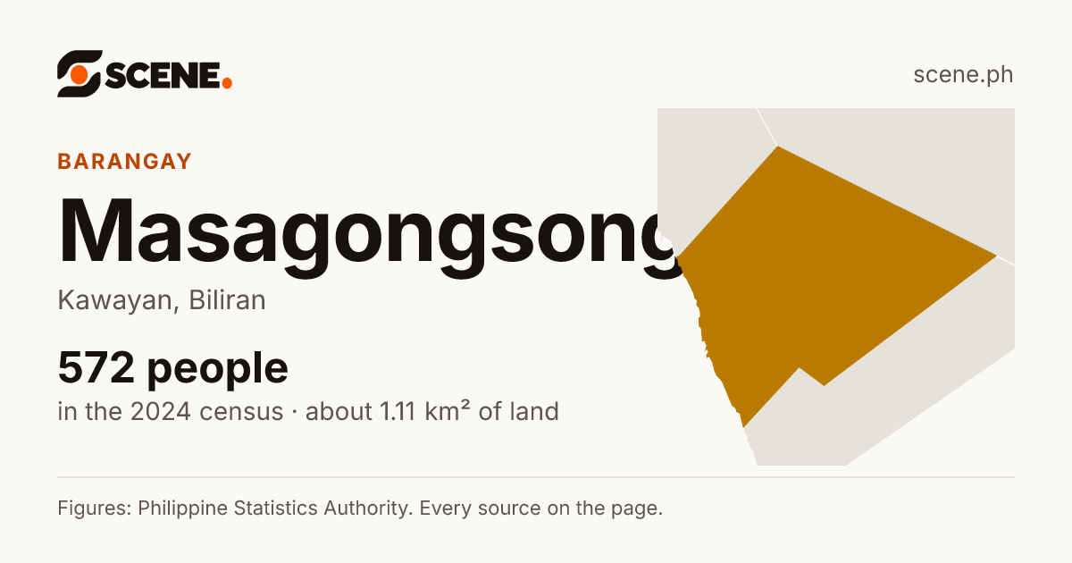 Masagongsong, Kawayan, barangay: 572 people in the 2024 census
