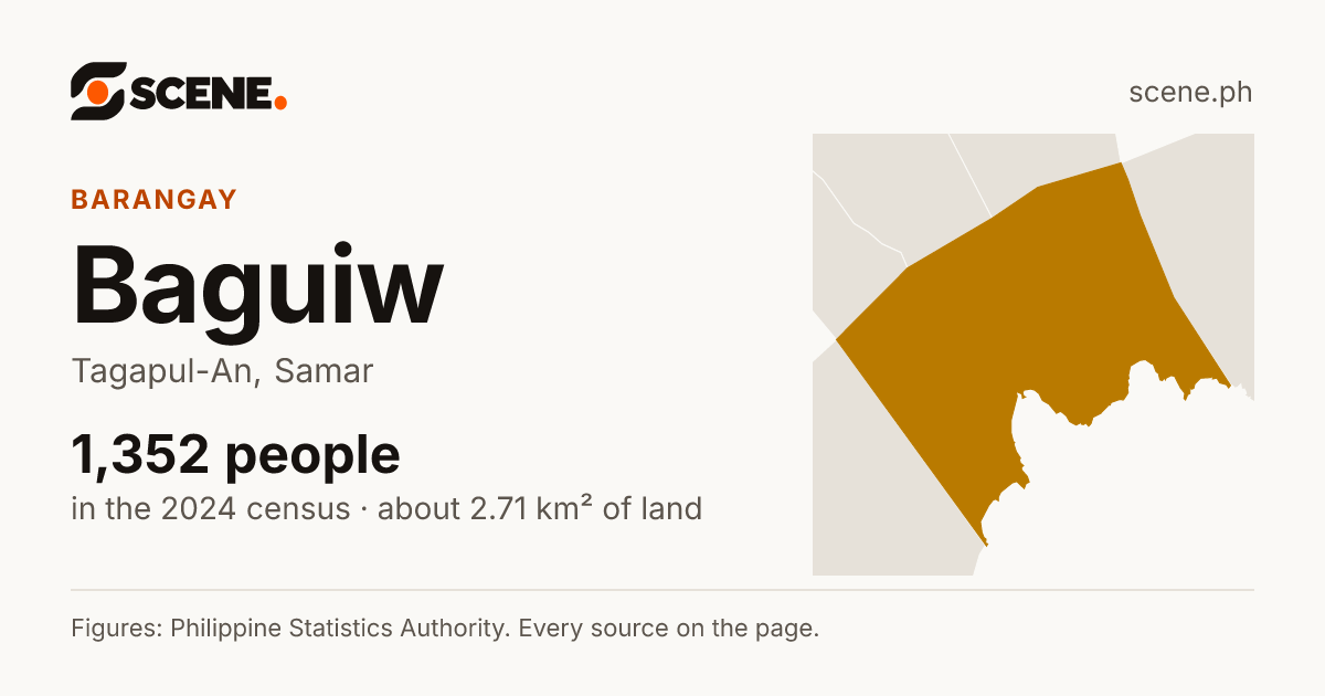 Baguiw, Tagapul-An, barangay: 1,352 people in the 2024 census
