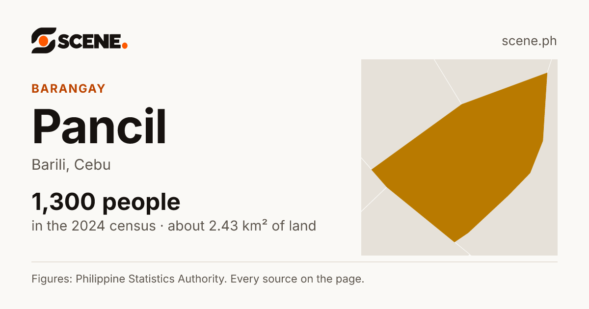 Pancil, Barili, barangay: 1,300 people in the 2024 census