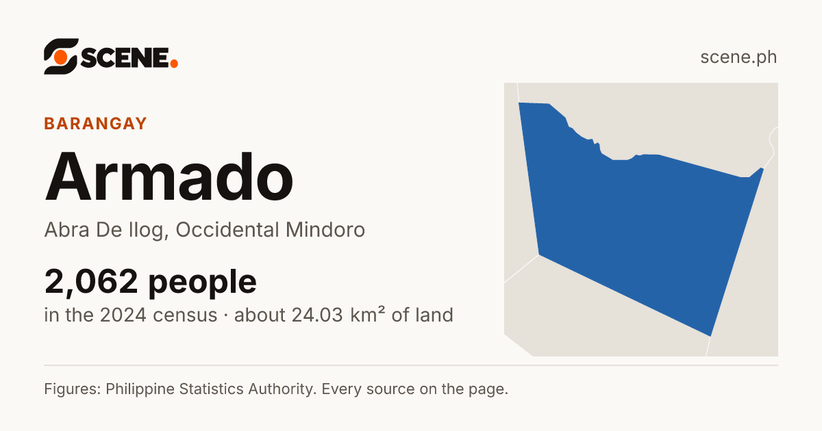 Armado, Abra De Ilog, barangay: 2,062 people in the 2024 census
