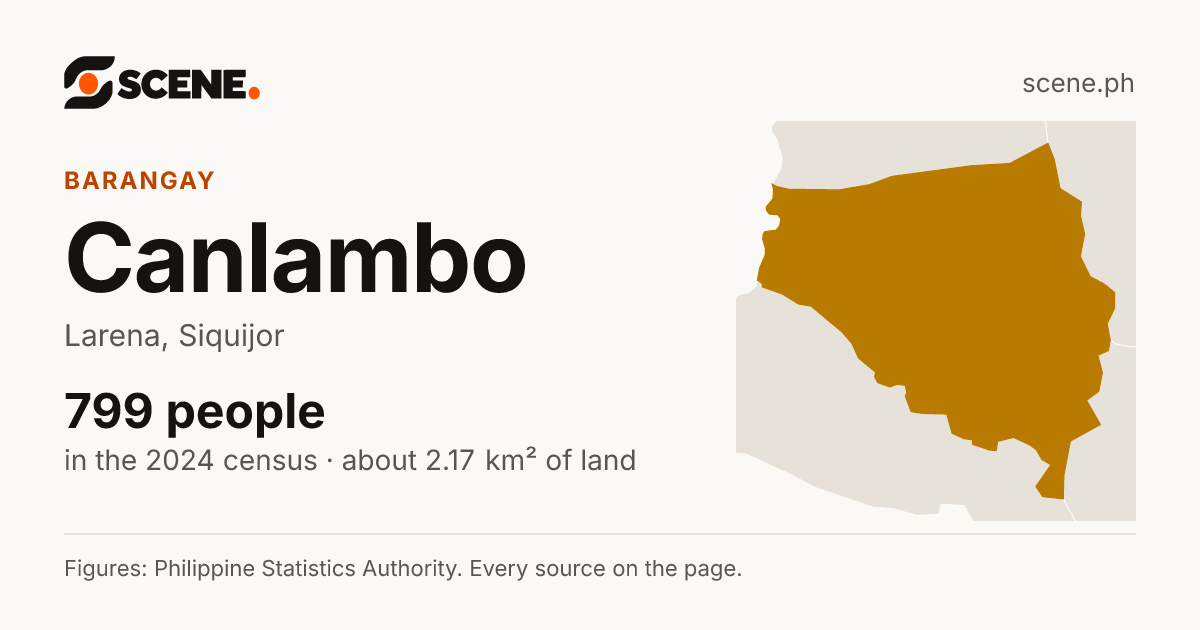 Canlambo, Larena, barangay: 799 people in the 2024 census