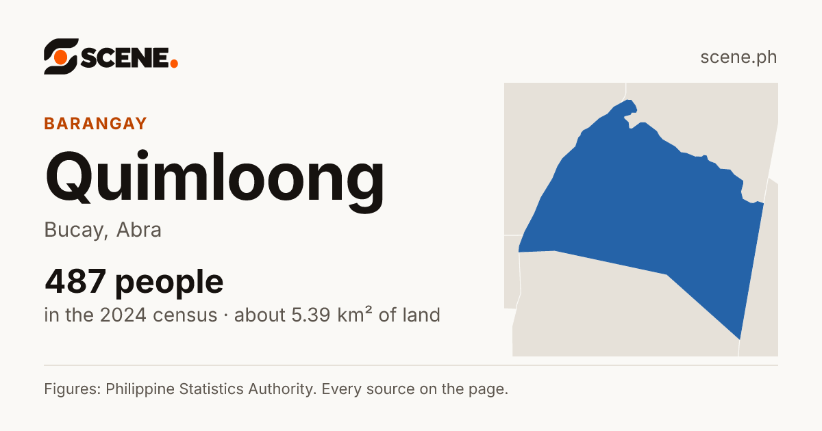 Quimloong, Bucay, barangay: 487 people in the 2024 census