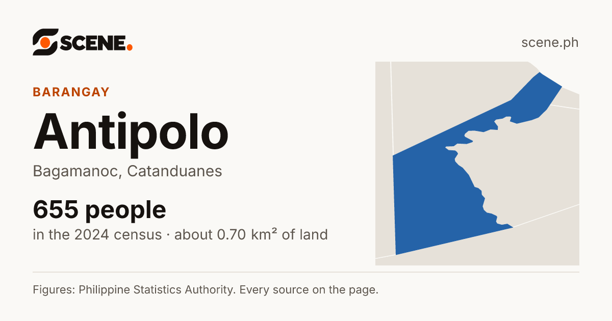 Antipolo, Bagamanoc, barangay: 655 people in the 2024 census