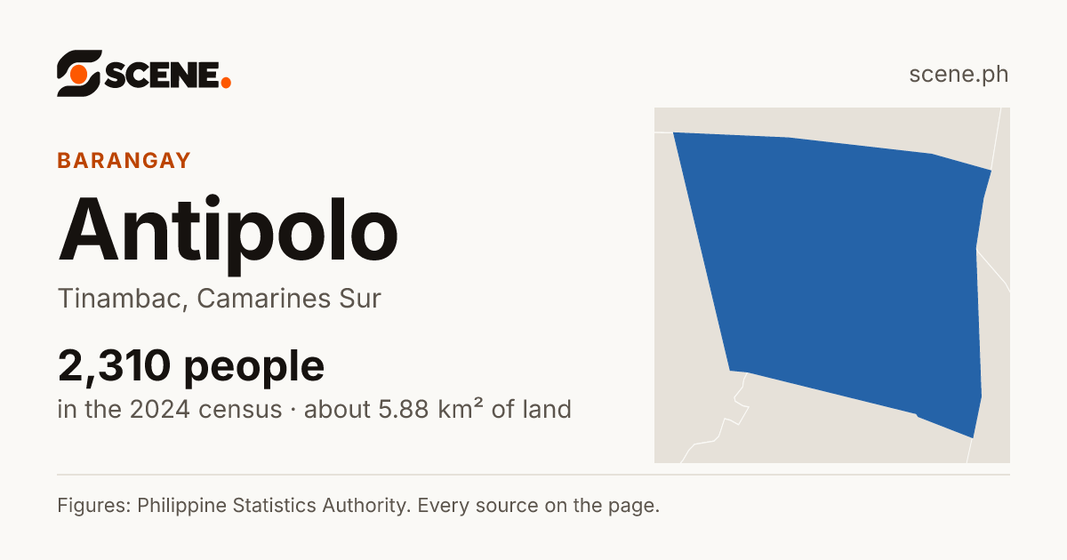 Antipolo, Tinambac, barangay: 2,310 people in the 2024 census