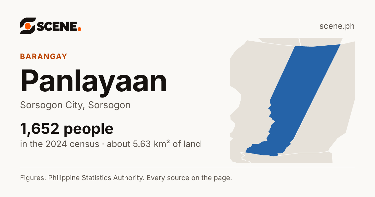 Panlayaan, Sorsogon City, barangay: 1,652 people in the 2024 census