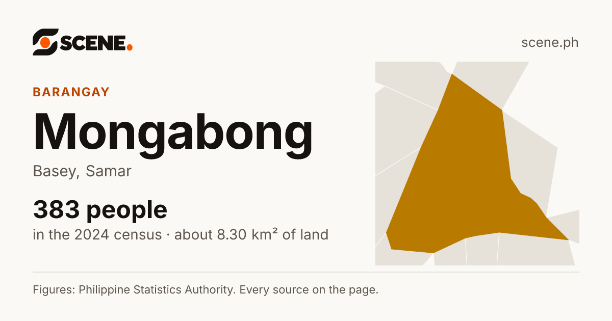 Mongabong, Basey, barangay: 383 people in the 2024 census