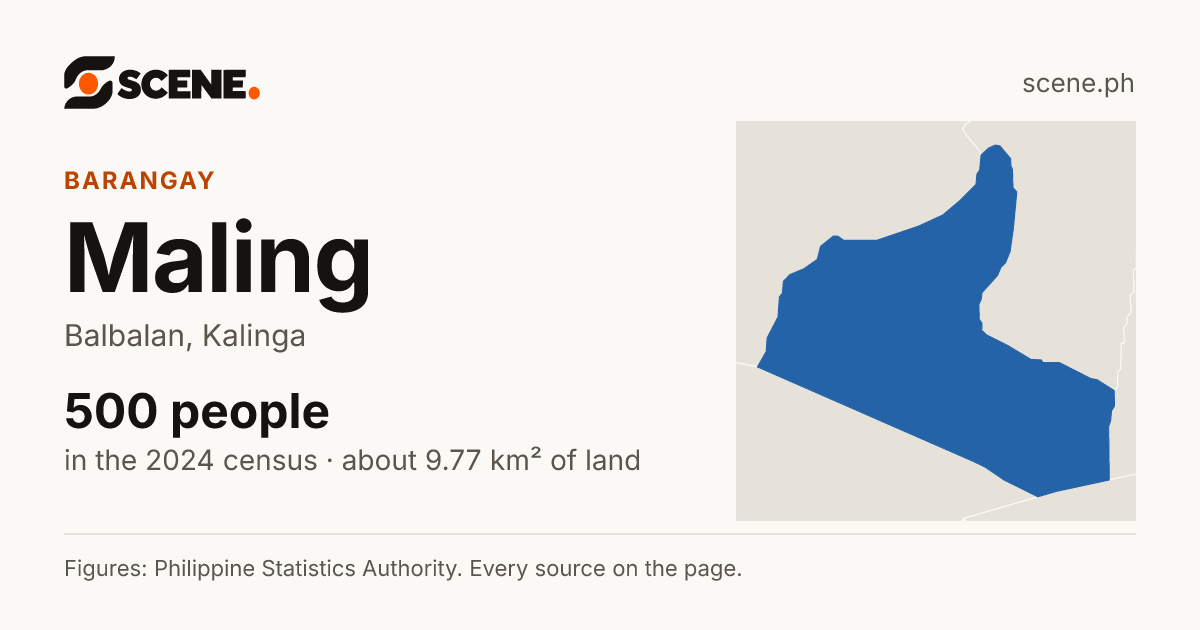 Maling, Balbalan, barangay: 500 people in the 2024 census