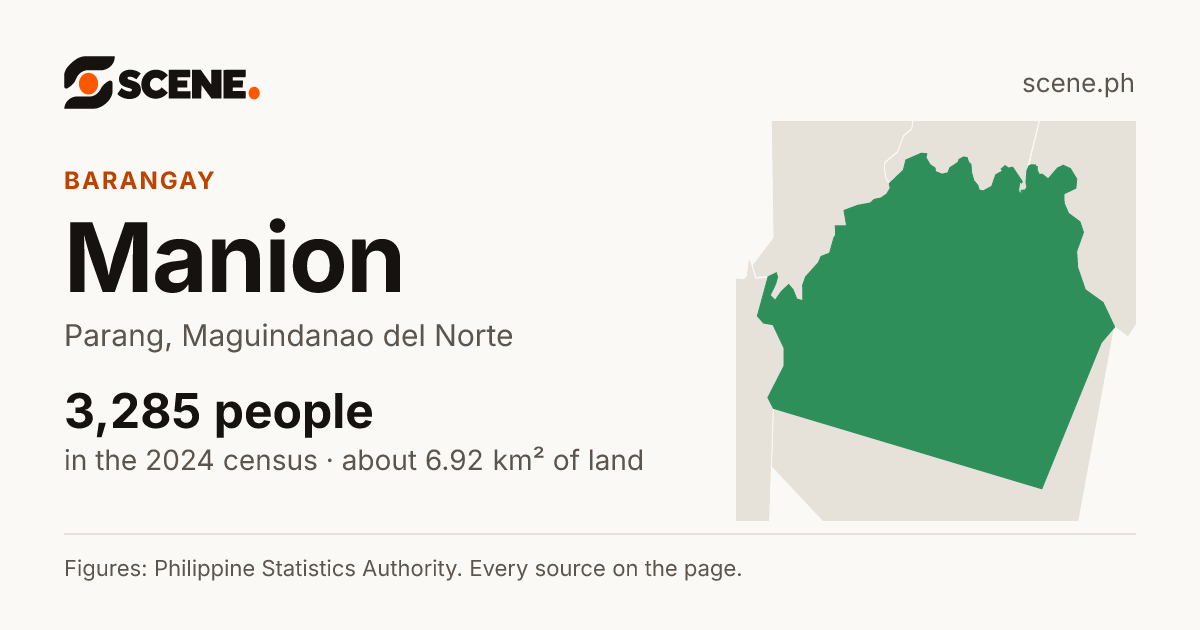 Manion, Parang, barangay: 3,285 people in the 2024 census