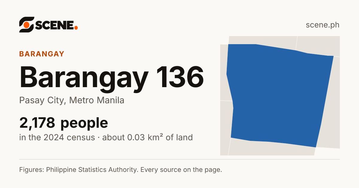 Barangay 136, Pasay City, barangay: 2,178 people in the 2024 census