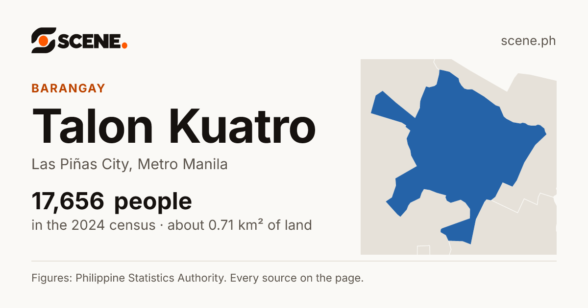 Talon Kuatro, Las Piñas City, barangay: 17,656 people in the 2024 census