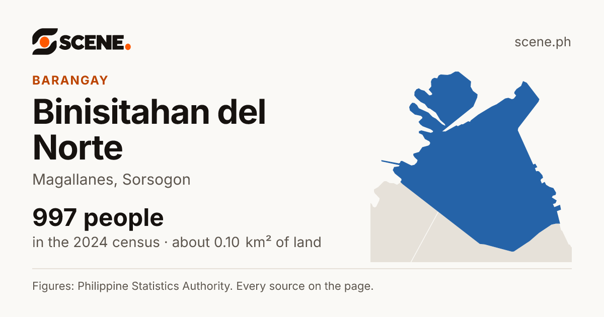 Binisitahan del Norte, Magallanes, barangay: 997 people in the 2024 census