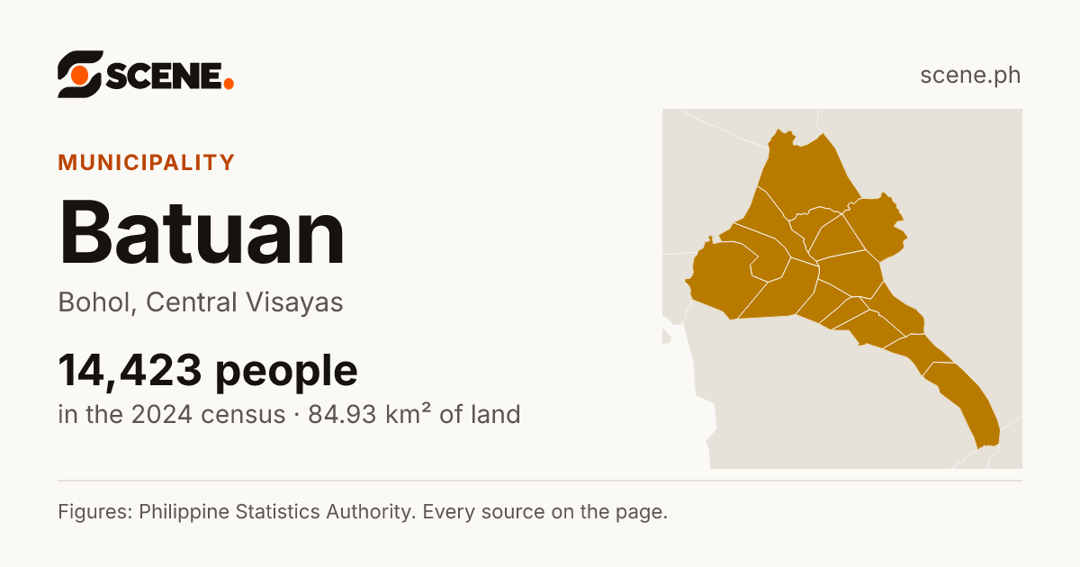 Batuan, Bohol, municipality: 14,423 people in the 2024 census