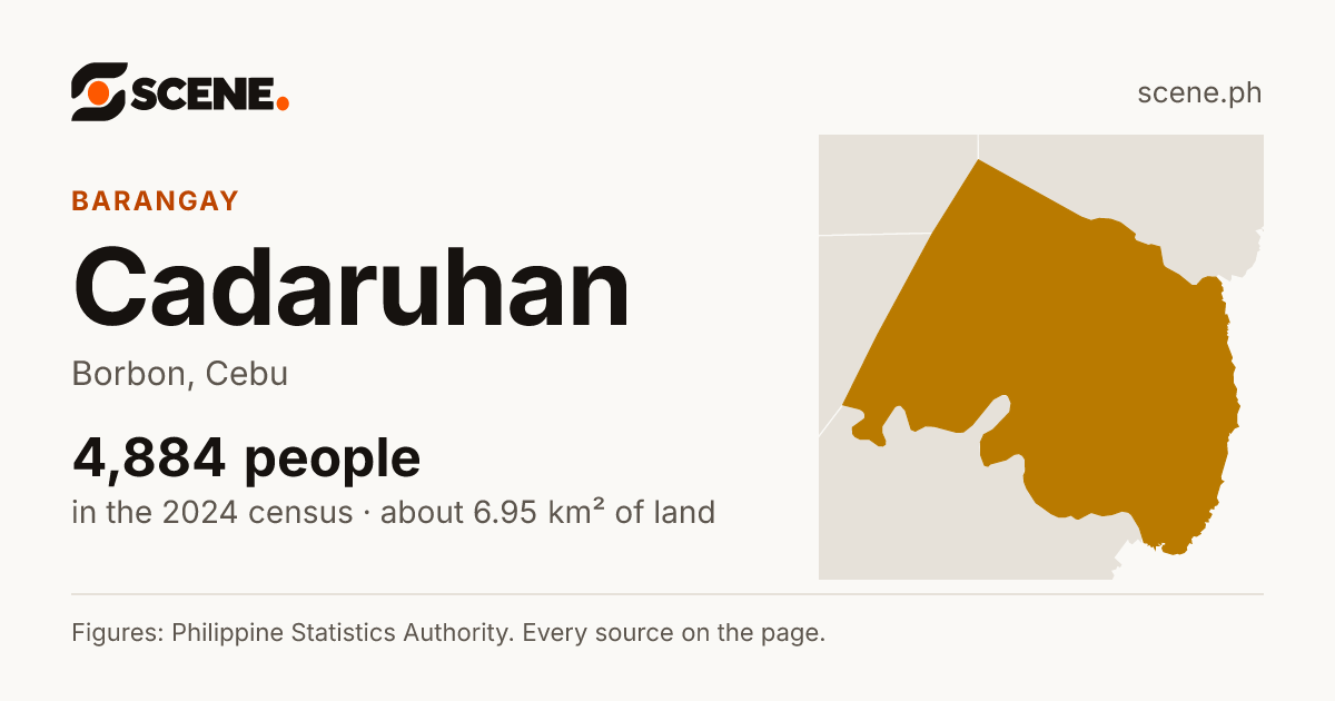 Cadaruhan, Borbon, barangay: 4,884 people in the 2024 census