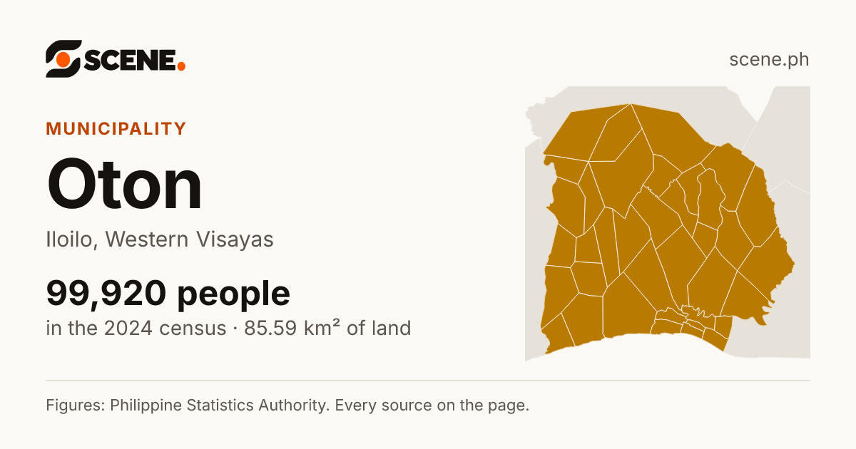 Oton, Iloilo, municipality: 99,920 people in the 2024 census