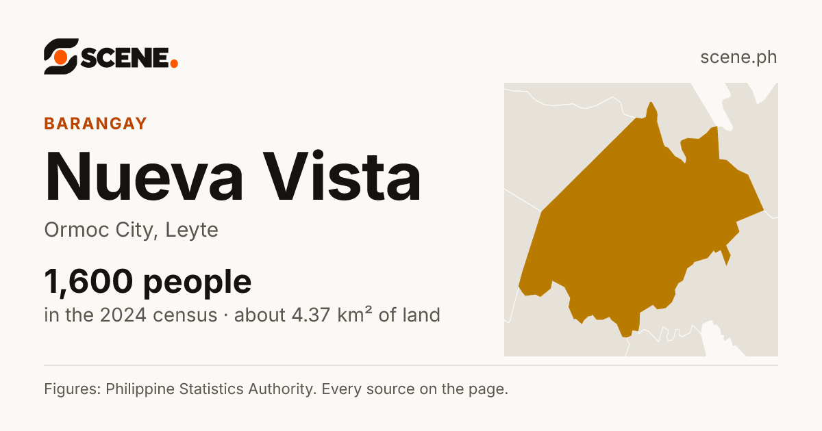 Nueva Vista, Ormoc City, barangay: 1,600 people in the 2024 census