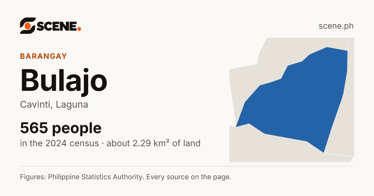 Bulajo, Cavinti, barangay: 565 people in the 2024 census