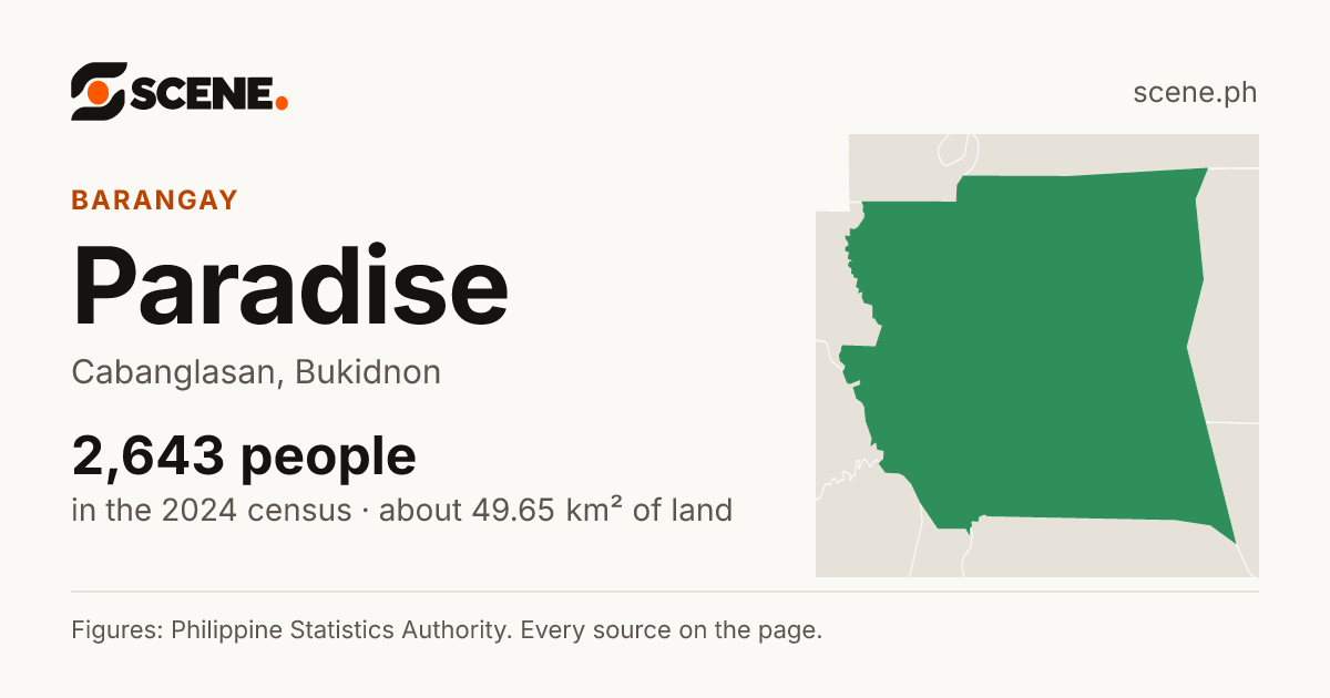 Paradise, Cabanglasan, barangay: 2,643 people in the 2024 census