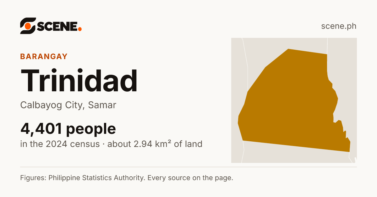Trinidad, Calbayog City, barangay: 4,401 people in the 2024 census