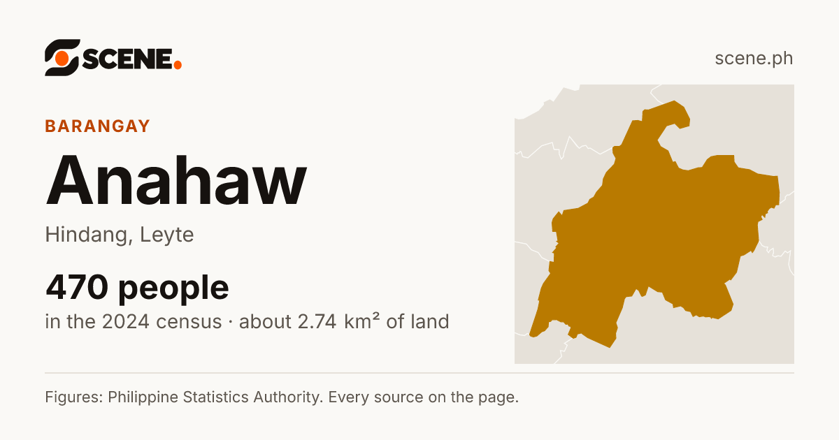 Anahaw, Hindang, barangay: 470 people in the 2024 census