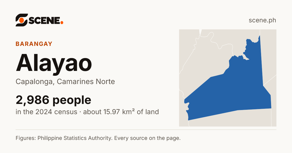 Alayao, Capalonga, barangay: 2,986 people in the 2024 census