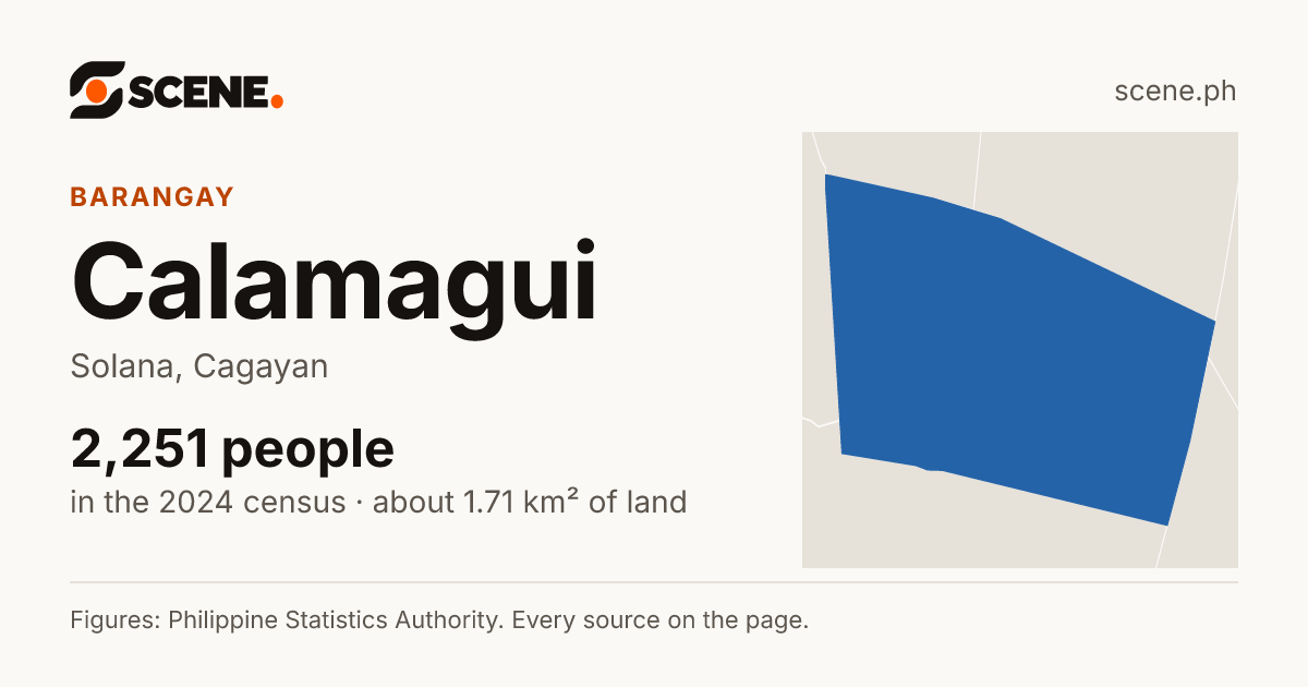 Calamagui, Solana, barangay: 2,251 people in the 2024 census