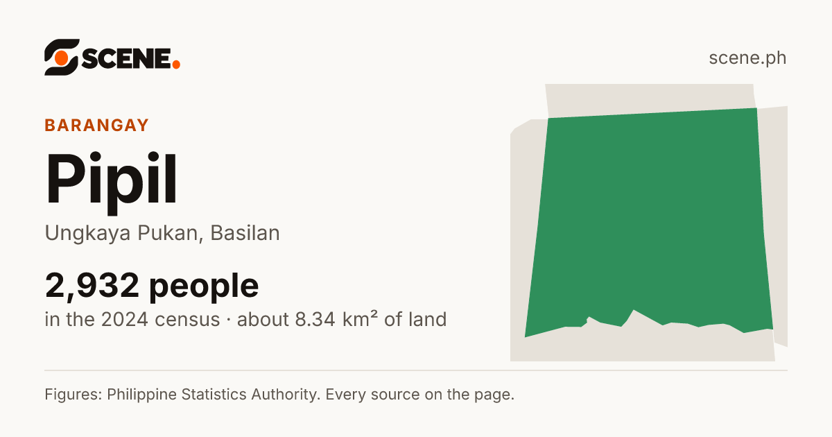 Pipil, Ungkaya Pukan, barangay: 2,932 people in the 2024 census