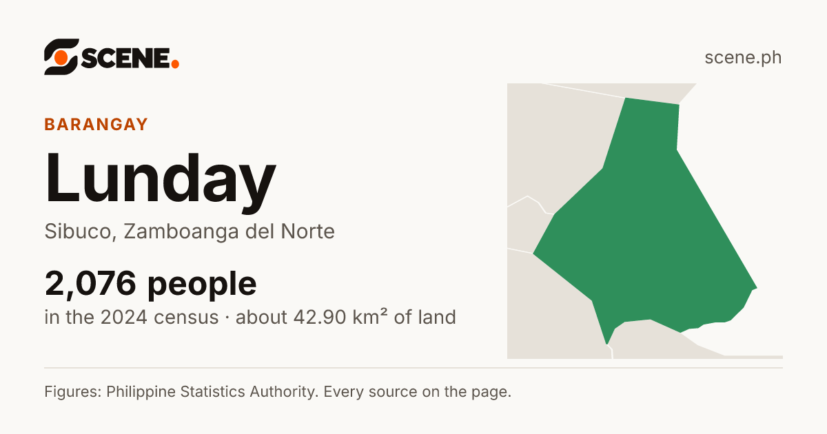 Lunday, Sibuco, barangay: 2,076 people in the 2024 census