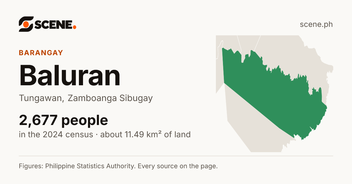Baluran, Tungawan, barangay: 2,677 people in the 2024 census