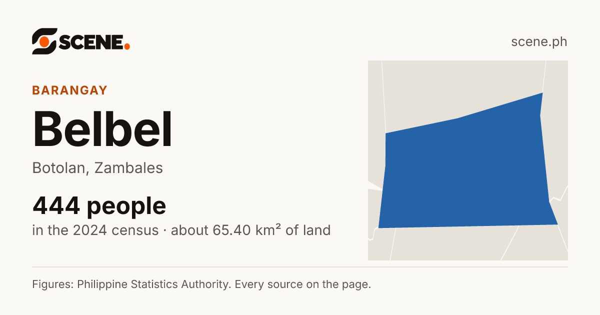 Belbel, Botolan, barangay: 444 people in the 2024 census