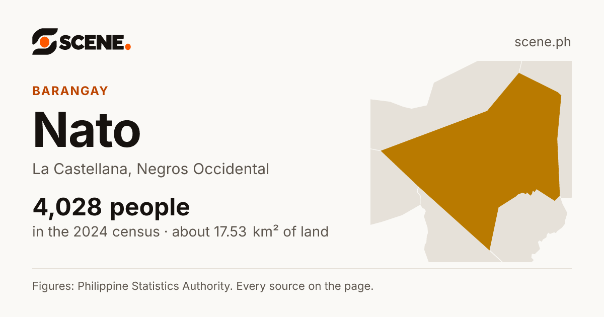 Nato, La Castellana, barangay: 4,028 people in the 2024 census
