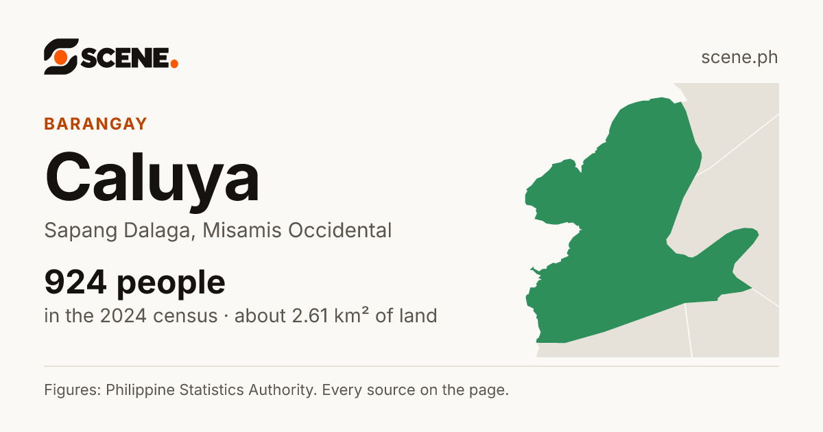 Caluya, Sapang Dalaga, barangay: 924 people in the 2024 census